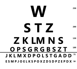 Vision Test Chart Charlotte North Carolina DUI DWI Criminal Defense Attorney Lawyer.jpg