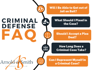 Criminal-Defense-FAQ-300x225